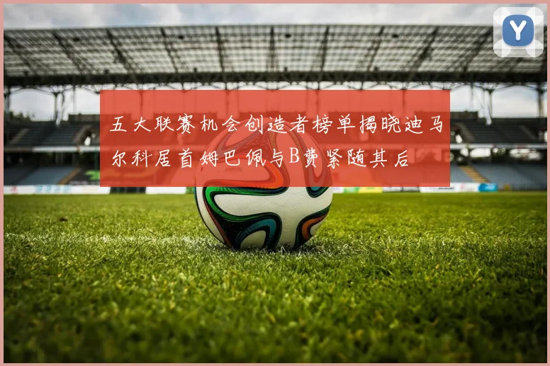 五大联赛机会创造者榜单揭晓迪马尔科居首姆巴佩与B费紧随其后